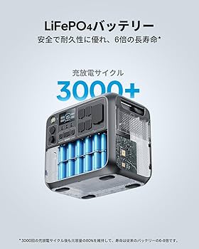 Amazon.co.jp: BLUETTI ポータブル電源AC200L 2048Wh/2000W